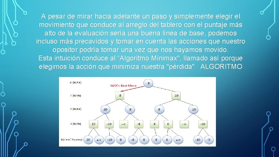 A pesar de mirar hacia adelante un paso y simplemente elegir el movimiento que
