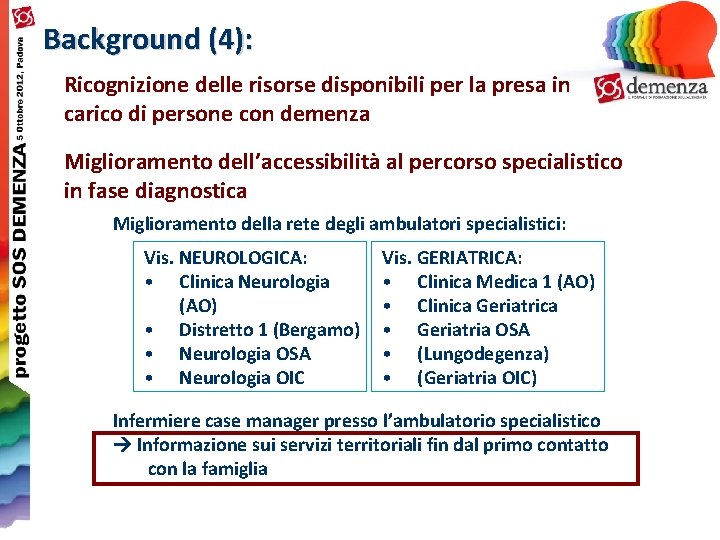 Background (4): Ricognizione delle risorse disponibili per la presa in carico di persone con