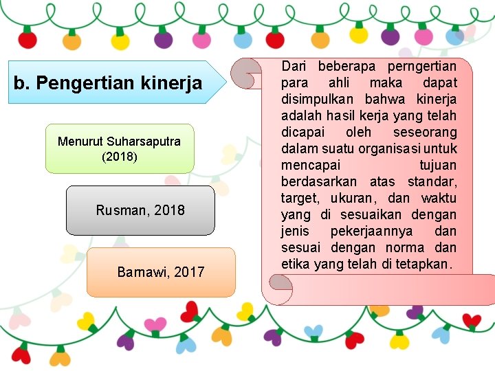 b. Pengertian kinerja Menurut Suharsaputra (2018) Rusman, 2018 Barnawi, 2017 Dari beberapa perngertian para