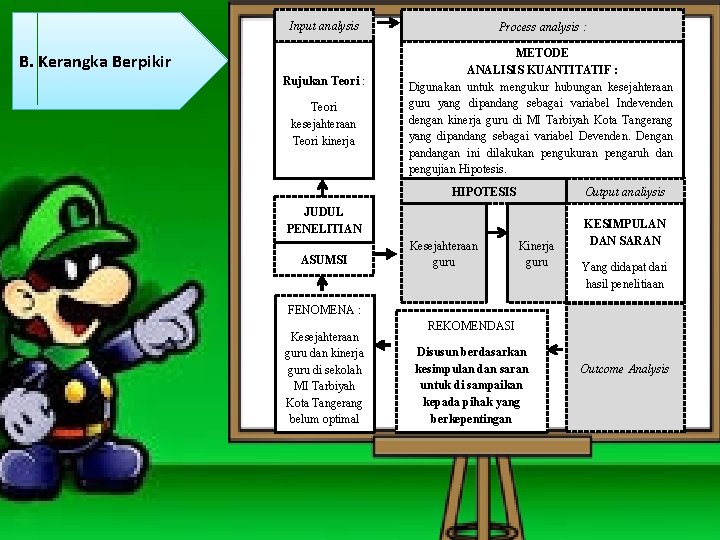 Input analysis B. Kerangka Berpikir Rujukan Teori : Teori kesejahteraan Teori kinerja Process analysis