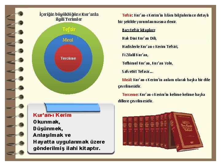 İçeriğin büyüklüğüne Kur’anla ilgili Terimler Tefsir: Kur’an ı Kerim’in İslâm bilginlerince detaylı bir şekilde