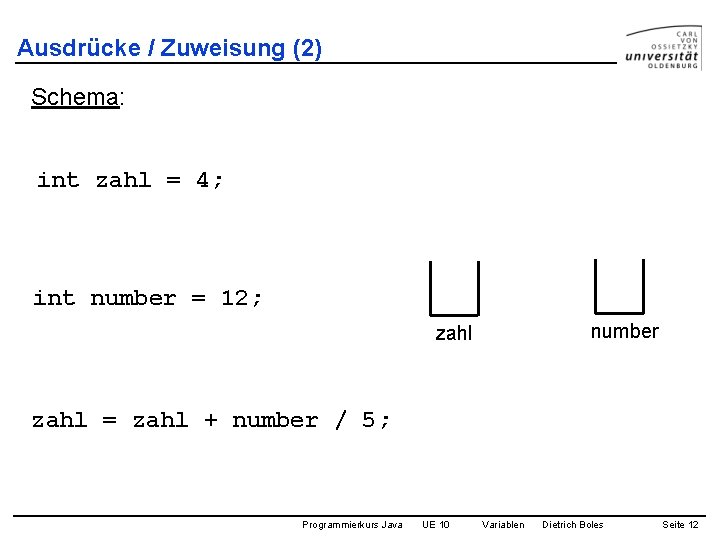 Ausdrücke / Zuweisung (2) Schema: int zahl = 4; int number = 12; number