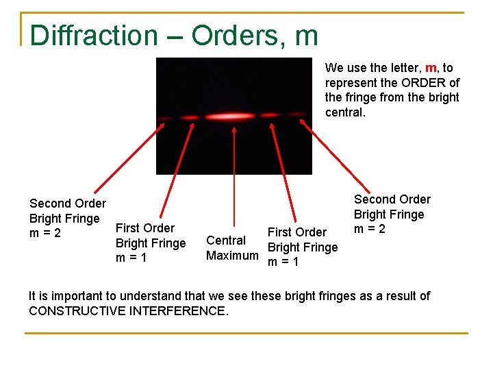 Diffraction – Orders, m We use the letter, m, to represent the ORDER of Diffraction – Orders, m We use the letter, m, to represent the ORDER of