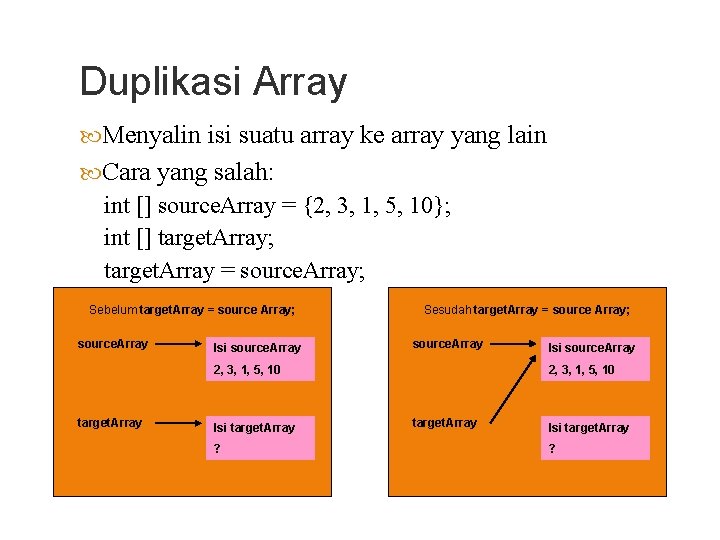 Duplikasi Array Menyalin isi suatu array ke array yang lain Cara yang salah: int