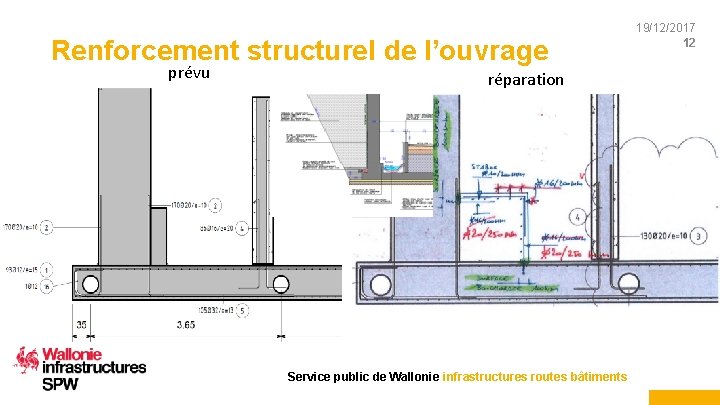 Renforcement structurel de l’ouvrage prévu réparation Service public de Wallonie infrastructures routes bâtiments 19/12/2017