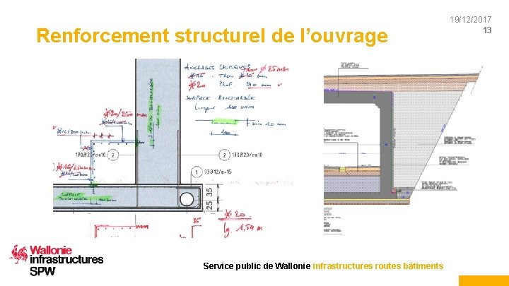 Renforcement structurel de l’ouvrage Service public de Wallonie infrastructures routes bâtiments 19/12/2017 13 