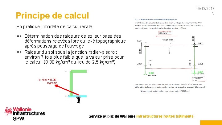 Principe de calcul En pratique : modèle de calcul recalé => Détermination des raideurs