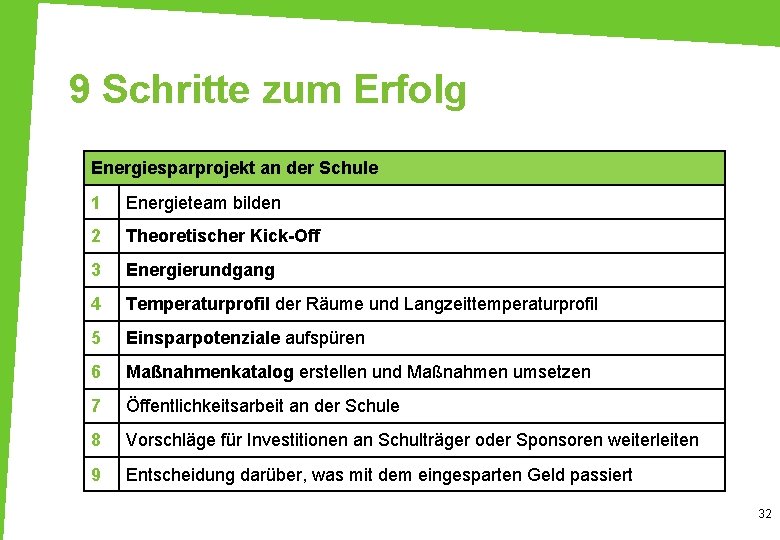 9 Schritte zum Erfolg Energiesparprojekt an der Schule 1 Energieteam bilden 2 Theoretischer Kick-Off