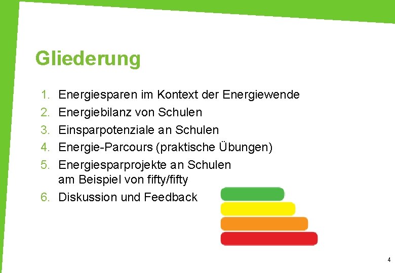 Gliederung 1. 2. 3. 4. 5. Energiesparen im Kontext der Energiewende Energiebilanz von Schulen