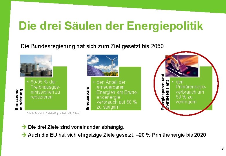 Die drei Säulen der Energiepolitik • den Anteil der erneuerbaren Energien am Bruttoendenergieverbrauch auf