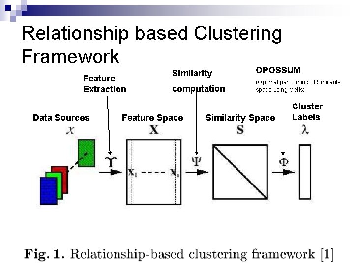 A Clustering Framework for Unbalanced Partitioning and Outlier