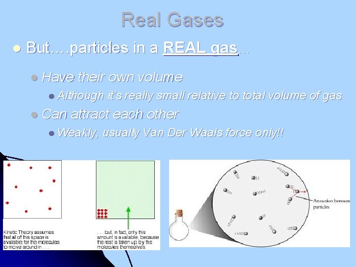 Real Gases l But…. particles in a REAL gas… l Have their own volume