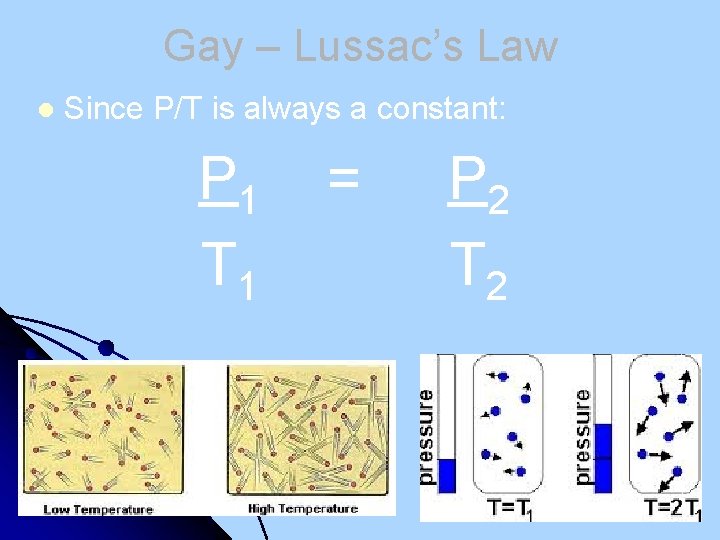 Gay – Lussac’s Law l Since P/T is always a constant: P 1 =