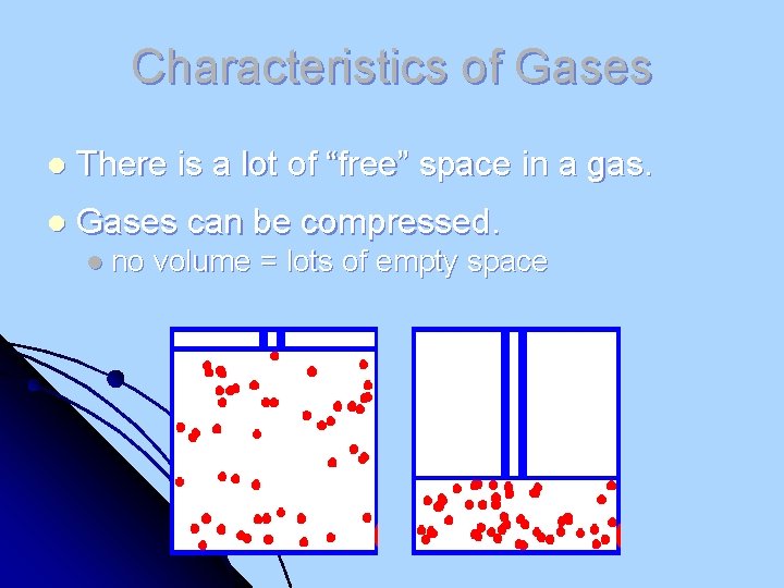 Characteristics of Gases l There is a lot of “free” space in a gas.