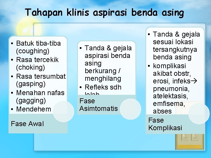 Tahapan klinis aspirasi benda asing • Batuk tiba-tiba (coughing) • Rasa tercekik (choking) •