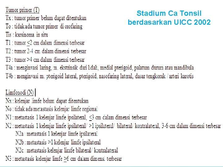 Stadium Ca Tonsil berdasarkan UICC 2002 53 
