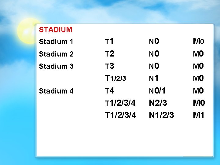 STADIUM Stadium 1 T 1 N 0 Stadium 2 T 2 N 0 Stadium