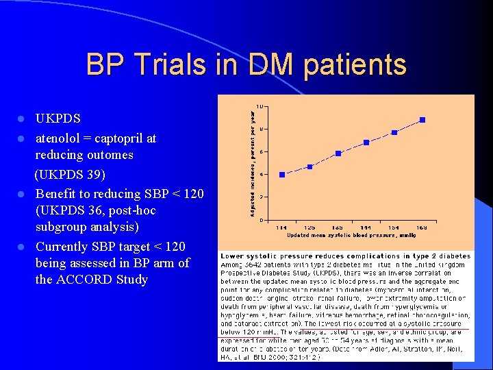 BP Trials in DM patients UKPDS l atenolol = captopril at reducing outomes (UKPDS