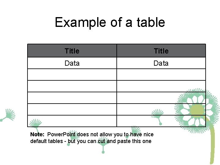 Example of a table Title Data Note: Power. Point does not allow you to