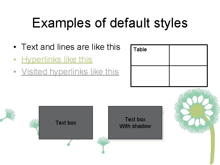 Examples of default styles • Text and lines are like this • Hyperlinks like