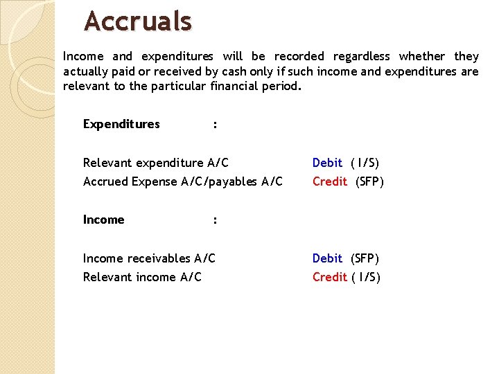 Accruals Income and expenditures will be recorded regardless whether they actually paid or received