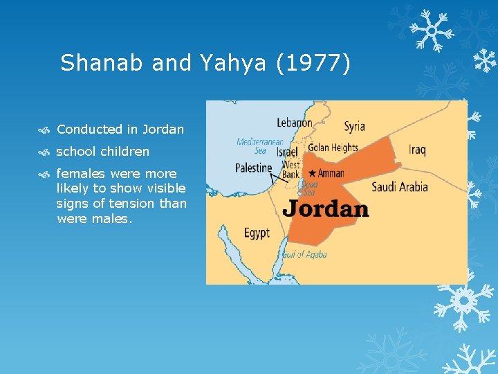 Shanab and Yahya (1977) Conducted in Jordan school children females were more likely to