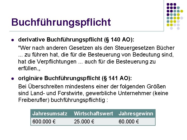 Buchführungspflicht l derivative Buchführungspflicht (§ 140 AO): "Wer nach anderen Gesetzen als den Steuergesetzen