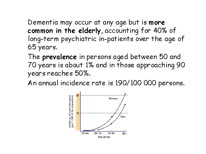 Dementia may occur at any age but is more common in the elderly, accounting