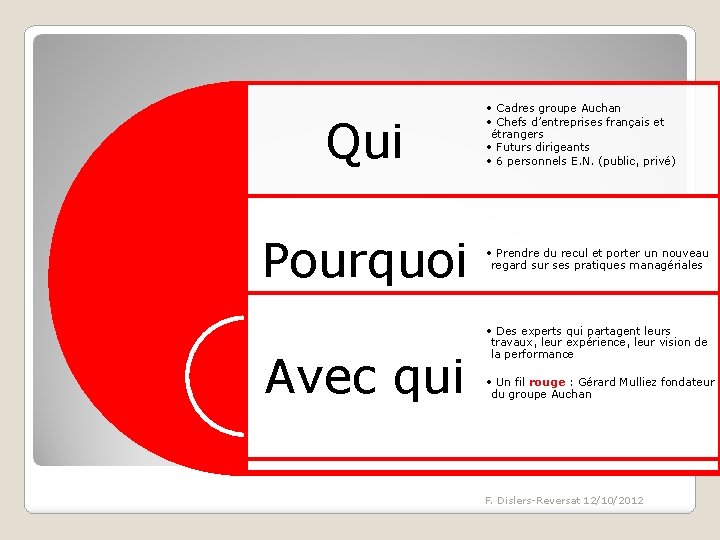  • Cadres groupe Auchan • Chefs d’entreprises français et étrangers • Futurs dirigeants