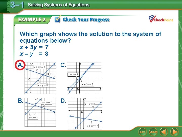 Which graph shows the solution to the system of equations below? x + 3