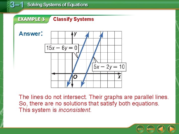 Classify Systems Answer: The lines do not intersect. Their graphs are parallel lines. So,