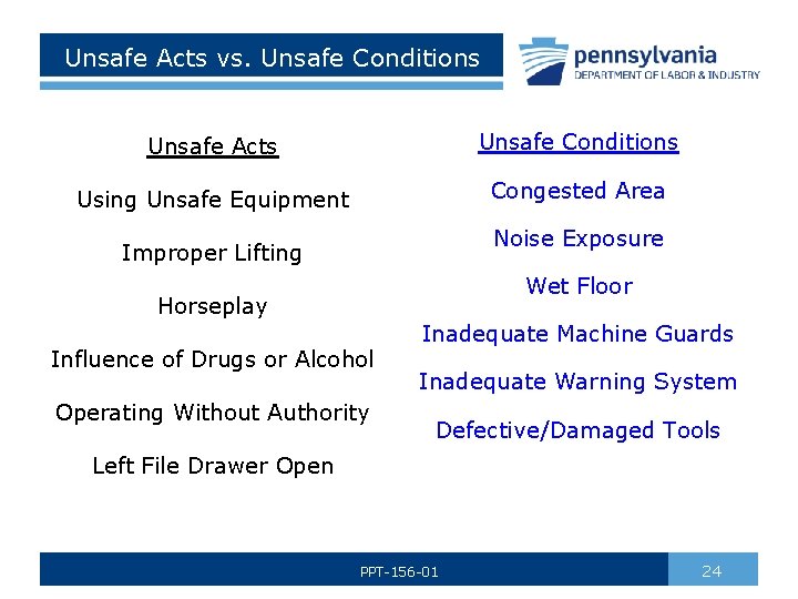 Unsafe Acts vs. Unsafe Conditions Unsafe Acts Unsafe Conditions Using Unsafe Equipment Congested Area