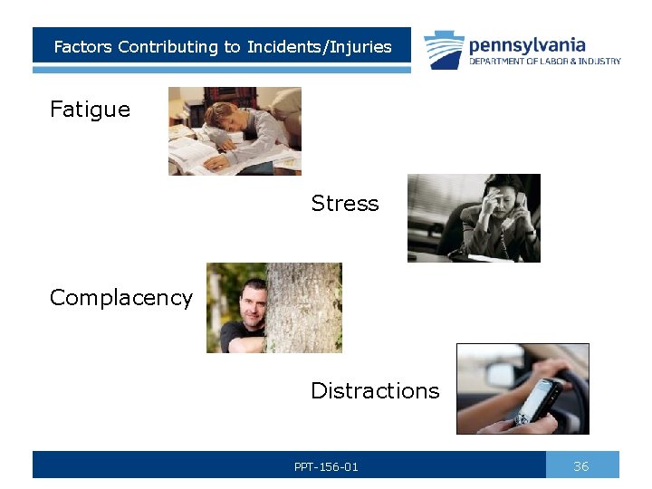 Factors Contributing to Incidents/Injuries Fatigue Stress Complacency Distractions PPT-156 -01 36 