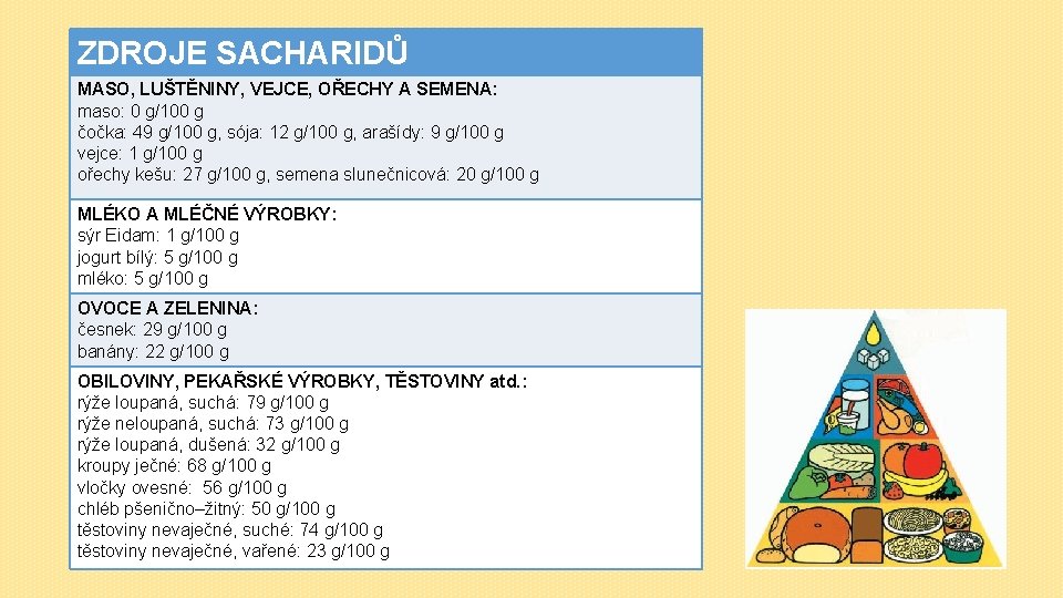 ZDROJE SACHARIDŮ MASO, LUŠTĚNINY, VEJCE, OŘECHY A SEMENA: maso: 0 g/100 g čočka: 49