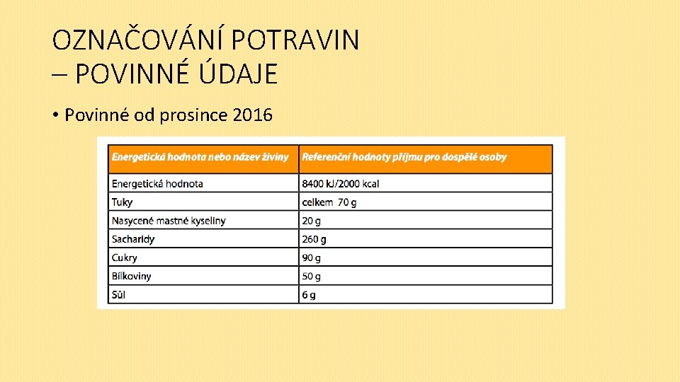 OZNAČOVÁNÍ POTRAVIN – POVINNÉ ÚDAJE • Povinné od prosince 2016 