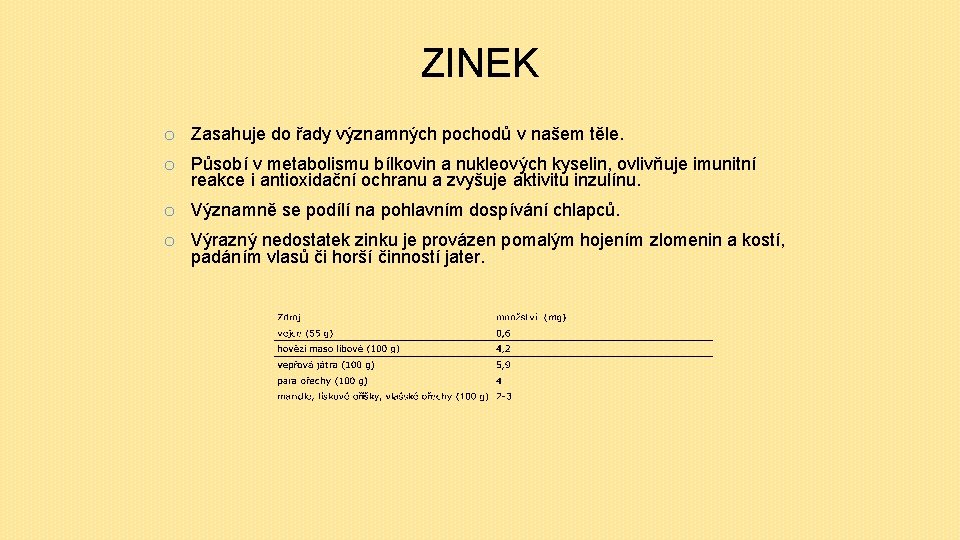 ZINEK o Zasahuje do řady významných pochodů v našem těle. o Působí v metabolismu