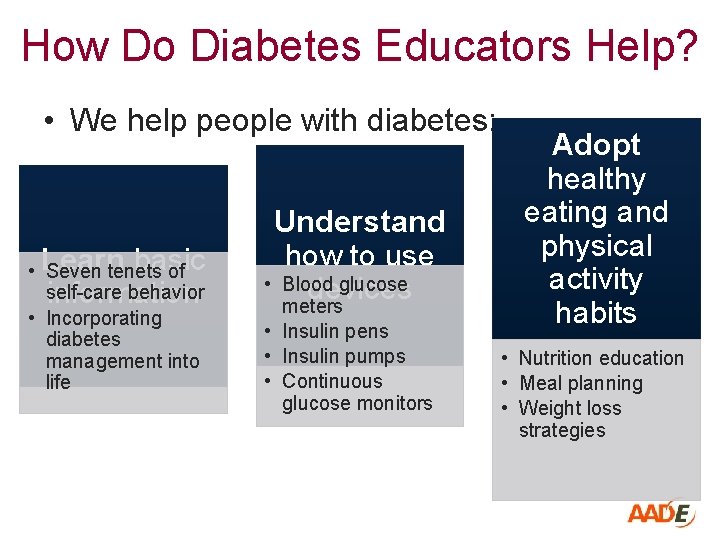 How Do Diabetes Educators Help? • We help people with diabetes: basic • Learn