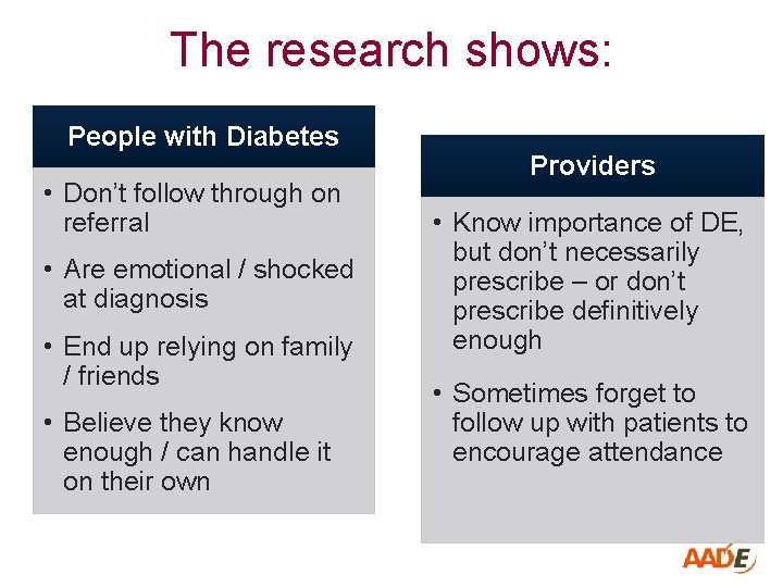 The research shows: People with Diabetes • Don’t follow through on referral • Are