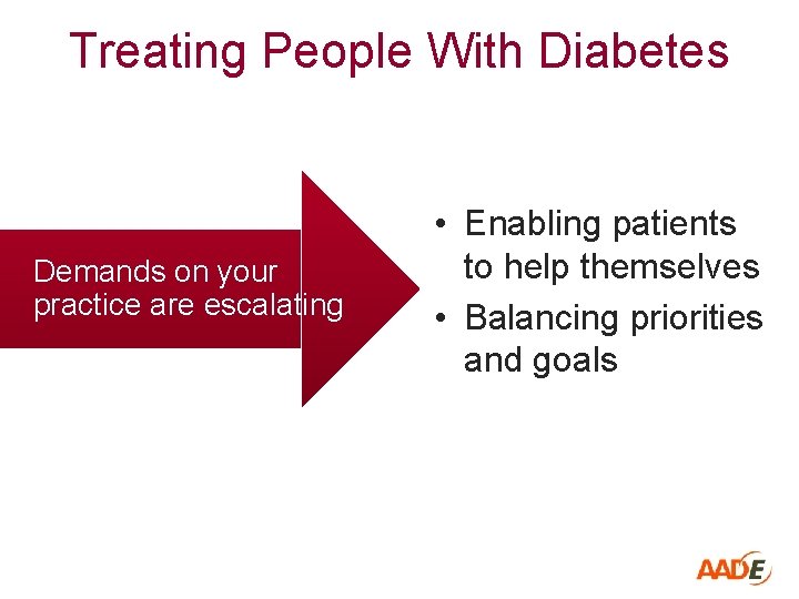 Treating People With Diabetes Demands on your practice are escalating • Enabling patients to