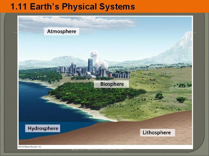 1. 11 Earth’s Physical Systems © 2013 Pearson Education, Inc. 