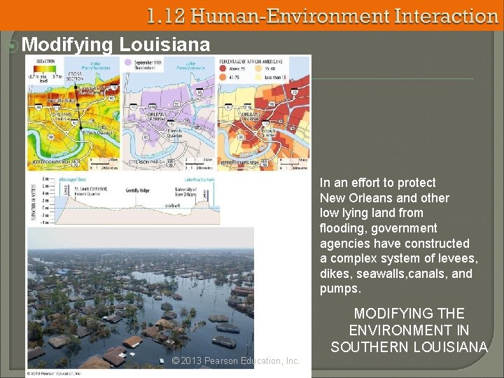 ⦿ Modifying Louisiana In an effort to protect New Orleans and other low lying