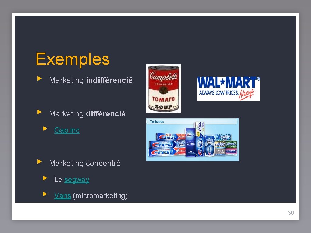 Exemples Marketing indifférencié Marketing différencié Gap inc Marketing concentré Le segway Vans (micromarketing) 30