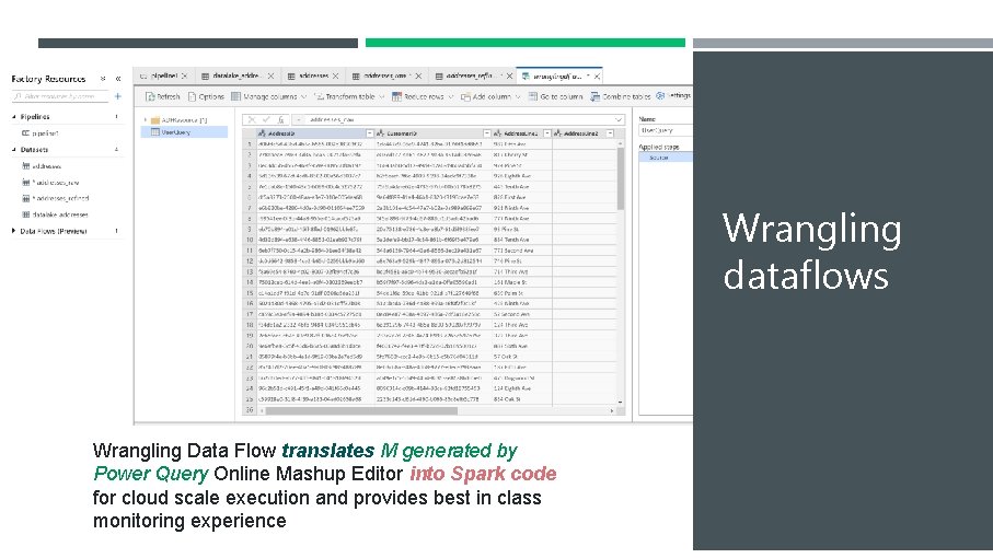 Wrangling dataflows Wrangling Data Flow translates M generated by Power Query Online Mashup Editor