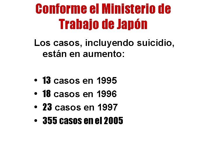 Conforme el Ministerio de Trabajo de Japón Los casos, incluyendo suicidio, están en aumento: