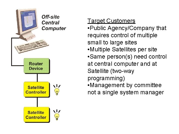 Target Customers • Public Agency/Company that requires control of multiple small to large sites
