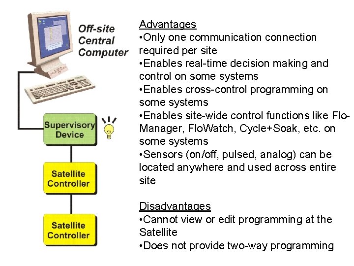 Advantages • Only one communication connection required per site • Enables real-time decision making