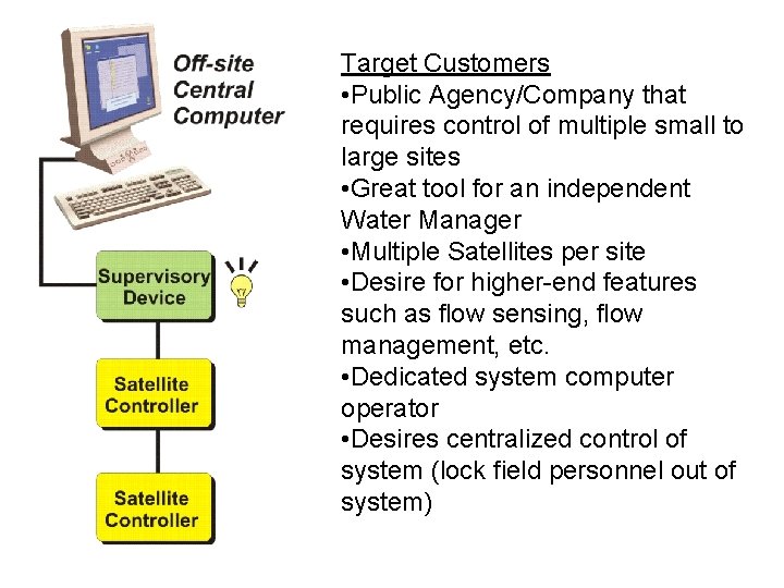 Target Customers • Public Agency/Company that requires control of multiple small to large sites