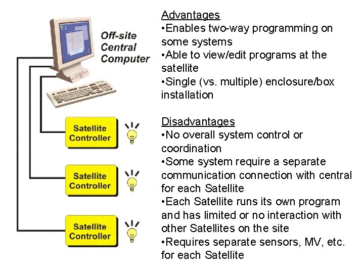 Advantages • Enables two-way programming on some systems • Able to view/edit programs at