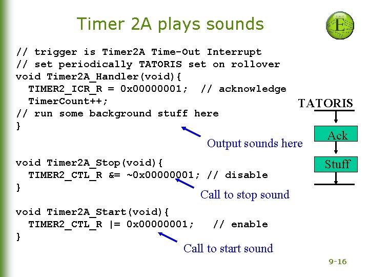 Timer 2 A plays sounds // trigger is Timer 2 A Time-Out Interrupt //