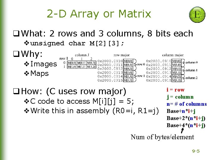 2 -D Array or Matrix q What: 2 rows and 3 columns, 8 bits